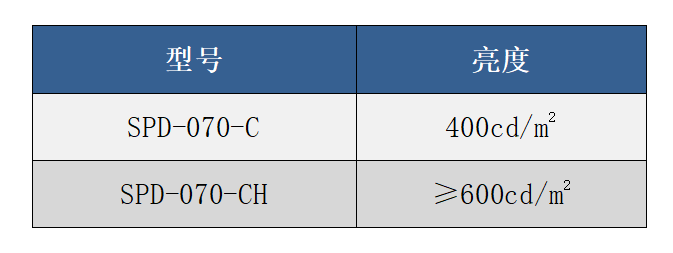 SPD-070-C型譜.png